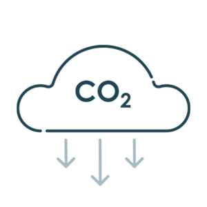 Sustainable